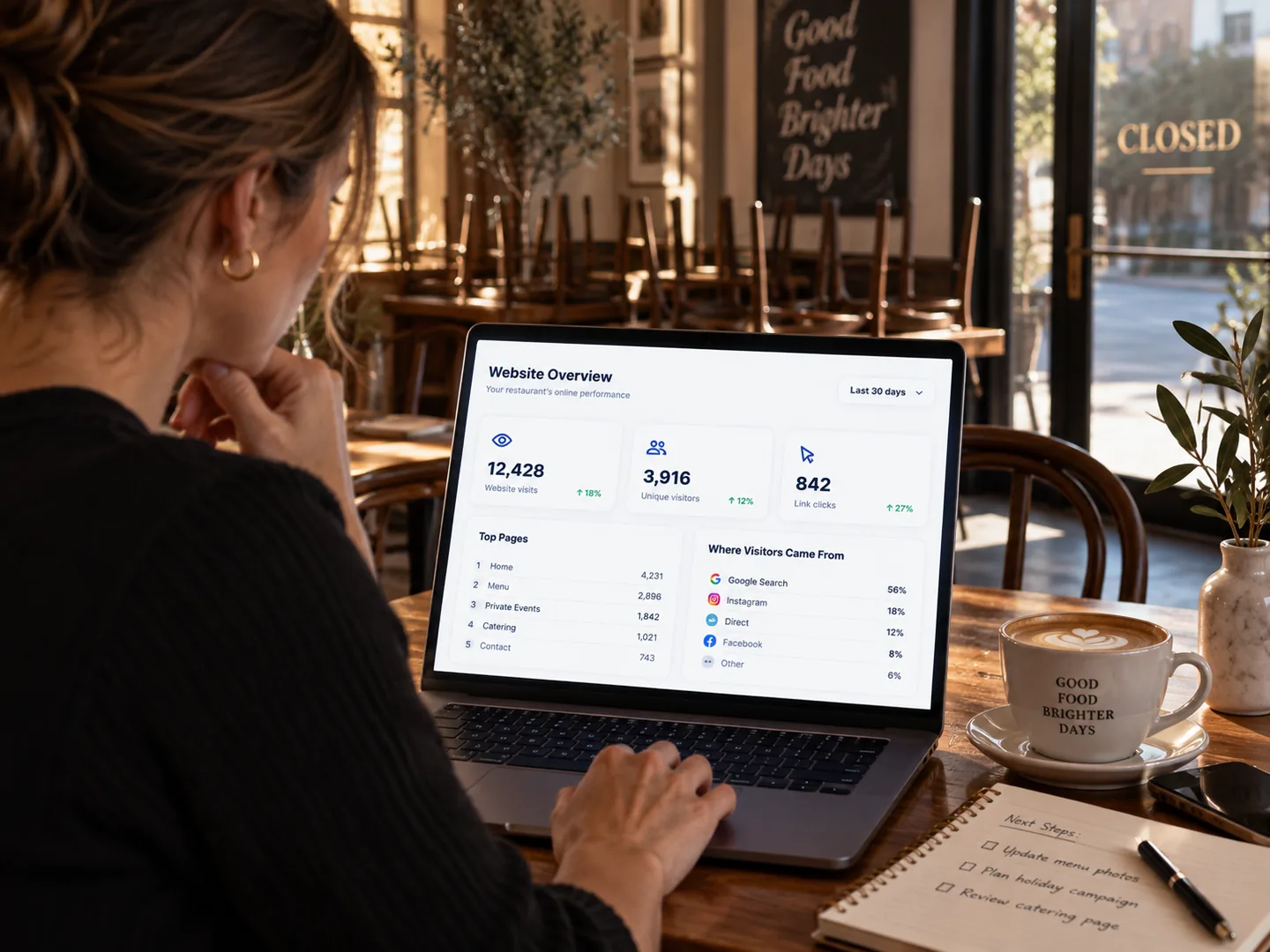 An owner at a table in her closed restaurant in the morning, reading her website visits and where they came from on a laptop