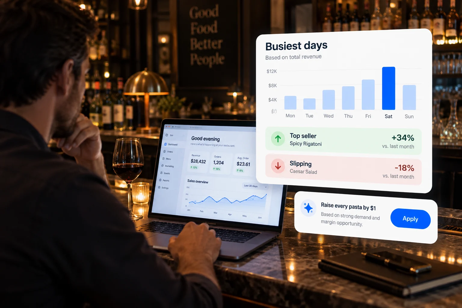 An owner at the bar after close reviewing busiest days, top sellers and an AI menu edit